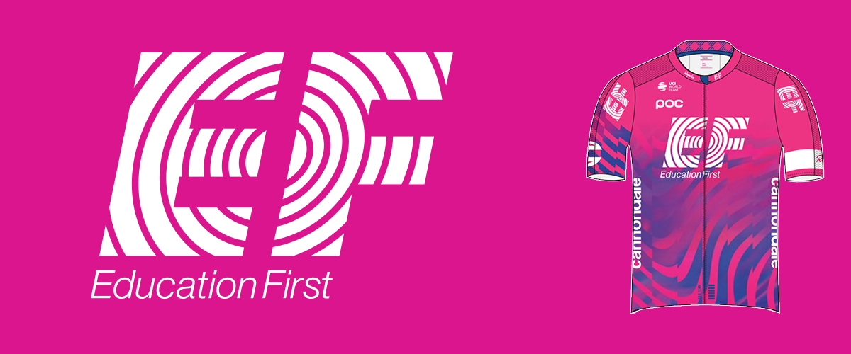 EF Education First 2020